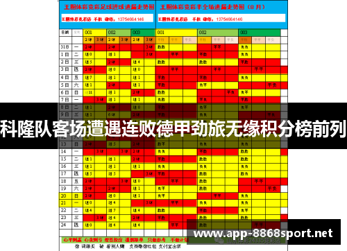 科隆队客场遭遇连败德甲劲旅无缘积分榜前列